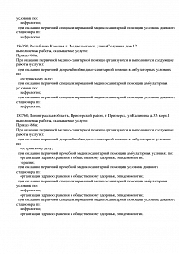 Выписка из реестра лицензий ООО Нефролайн-Карелия (лист 3)