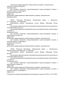 Выписка из реестра лицензий АНО «МЦ НЕФРОС-ЧР» (лист 3)