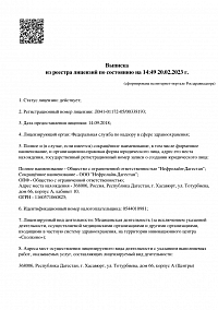 Выписка из реестра лицензий ООО Нефролайн-Дагестан (лист 1)