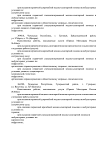 Выписка из реестра лицензий АНО «МЦ НЕФРОС-ЧР» (лист 2)