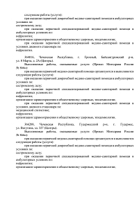 Выписка из реестра лицензий АНО «МЕДИЦИНСКИЙ ЦЕНТР НЕФРОС-ЧР» (лист 2)